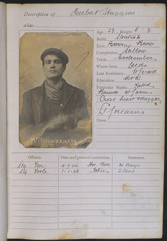 Page from album of prison record photography [Herbert Huggins], 15 July 1904 © National Media Museum, Bradford / SSPL. Creative Commons BY-NC-SA