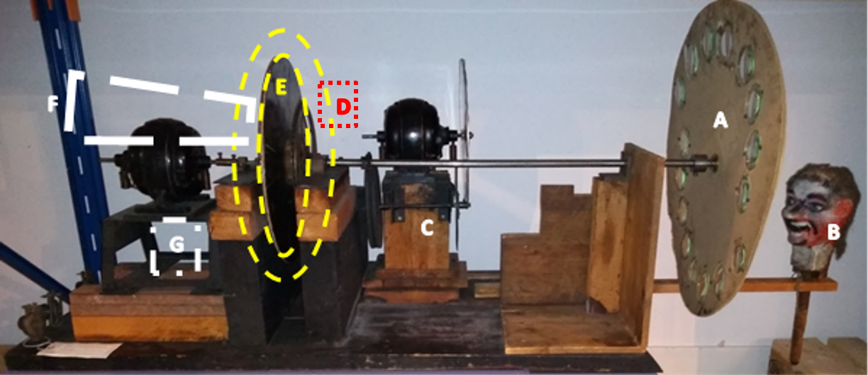 Annotated Picture of the Double -8 apparatus highlighting the missing elements