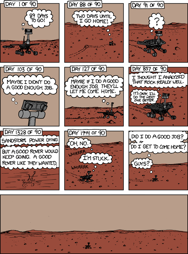 Mars rover webcomic - transcript at https://www.explainxkcd.com/wiki/index.php/695:_Spirit
