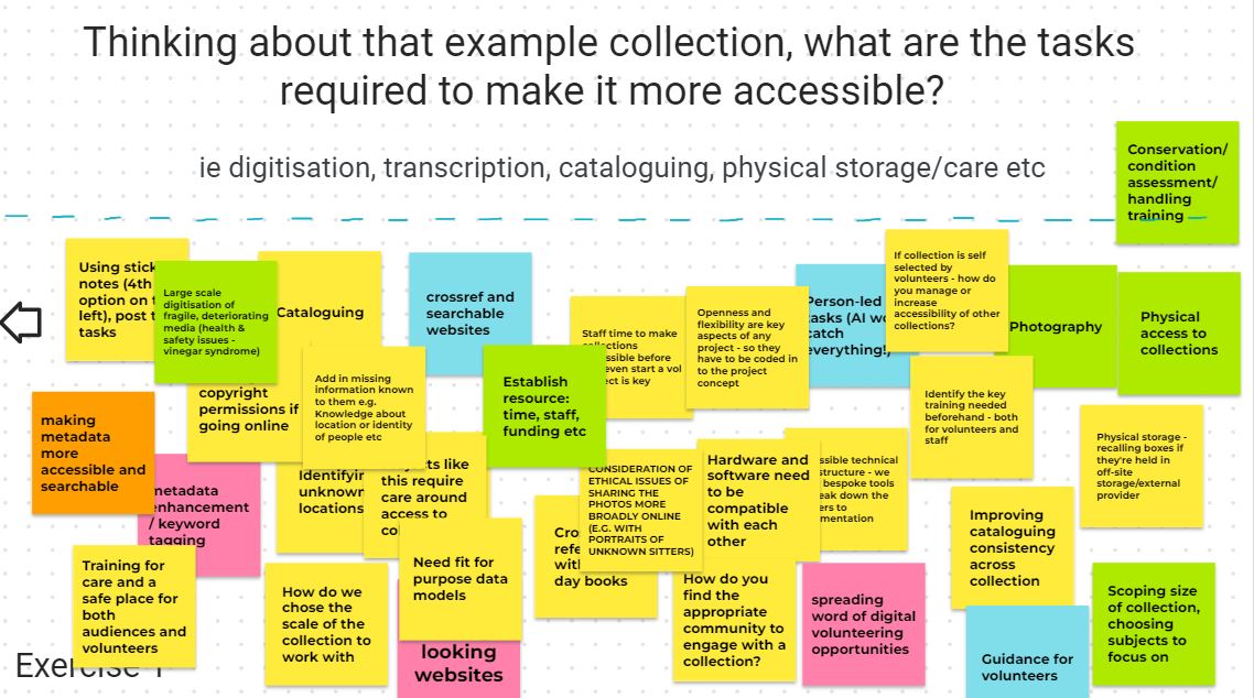 A board covered in sticky notes with answers to the question "Thinking about that example collection, what are the tasks required to make it more accessible?"