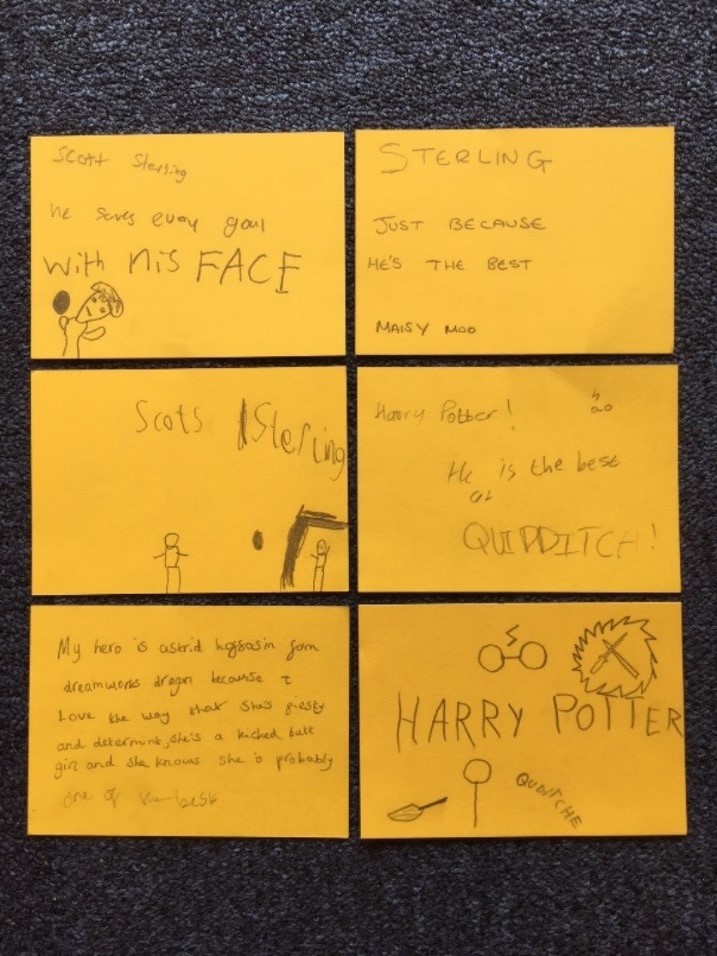 Visitor suggestions of sporting heroes: Scott Sterling, Harry Potter, Astrid Hofferson