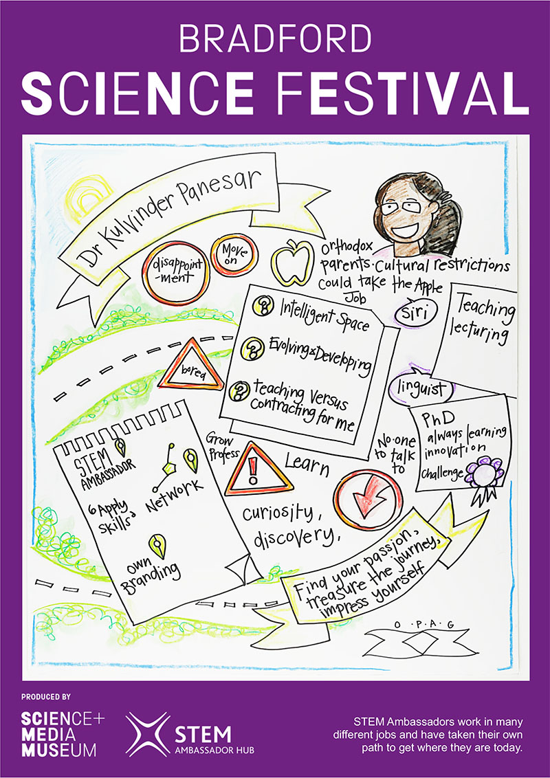 STEM Ambassador cartoon profile of Dr Kulvinder Panesar