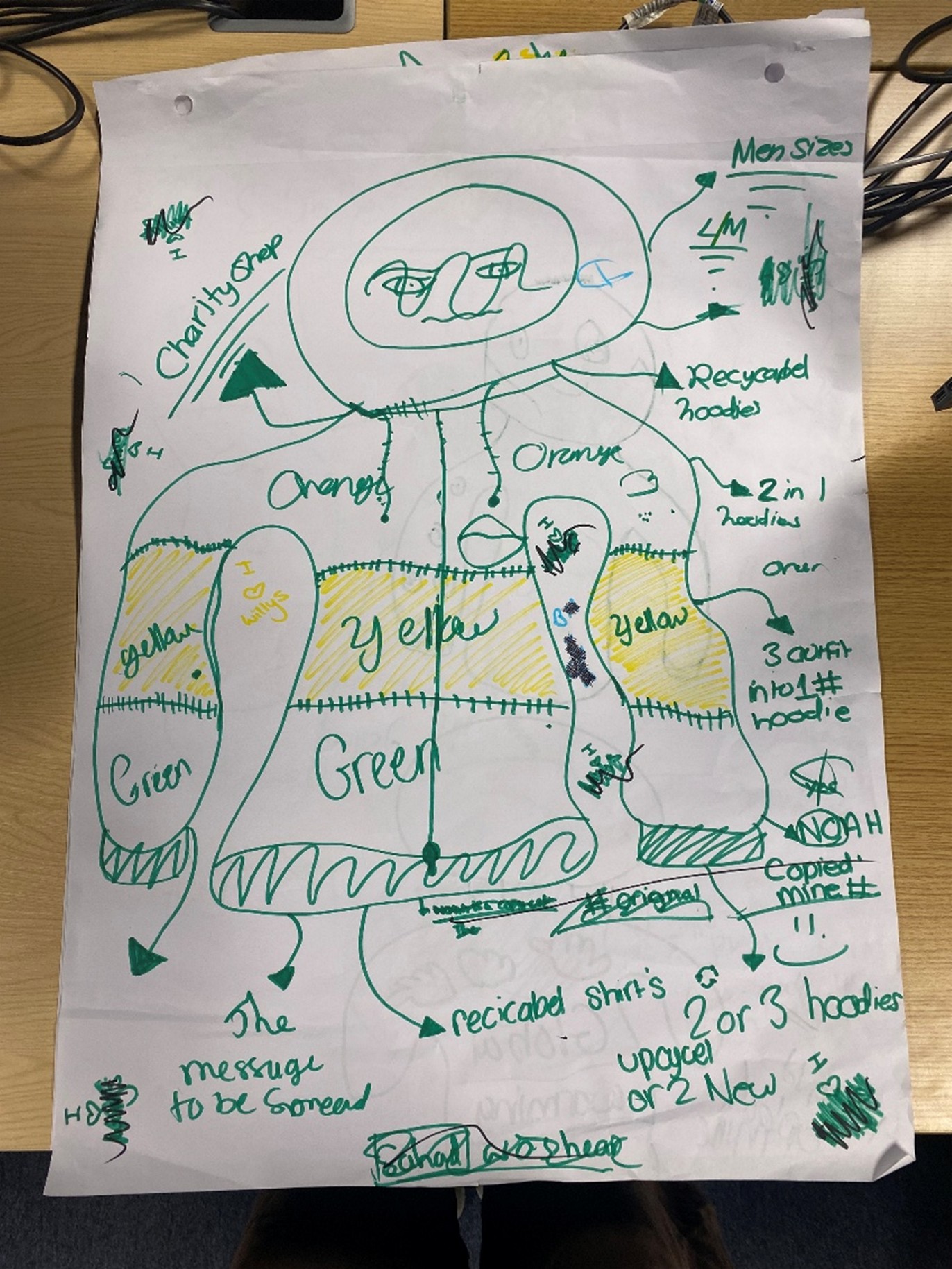 A piece of flipchart paper with a drawing of a hoodie, with lots of arrows, notes, ideas and scribbles